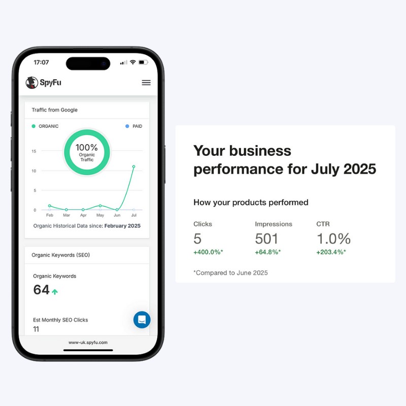 Iphone mockup showcasing analytics of just so design's seo performance